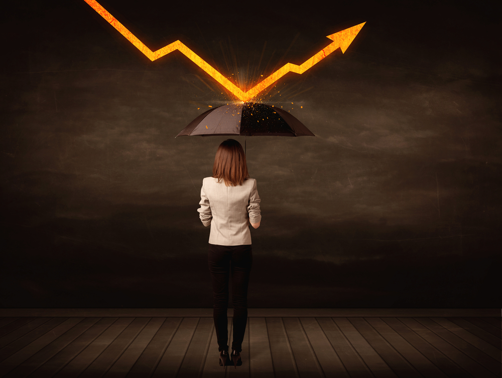 What are the strategic imperatives going forward?